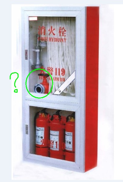 消火栓箱成套的都包括什么?